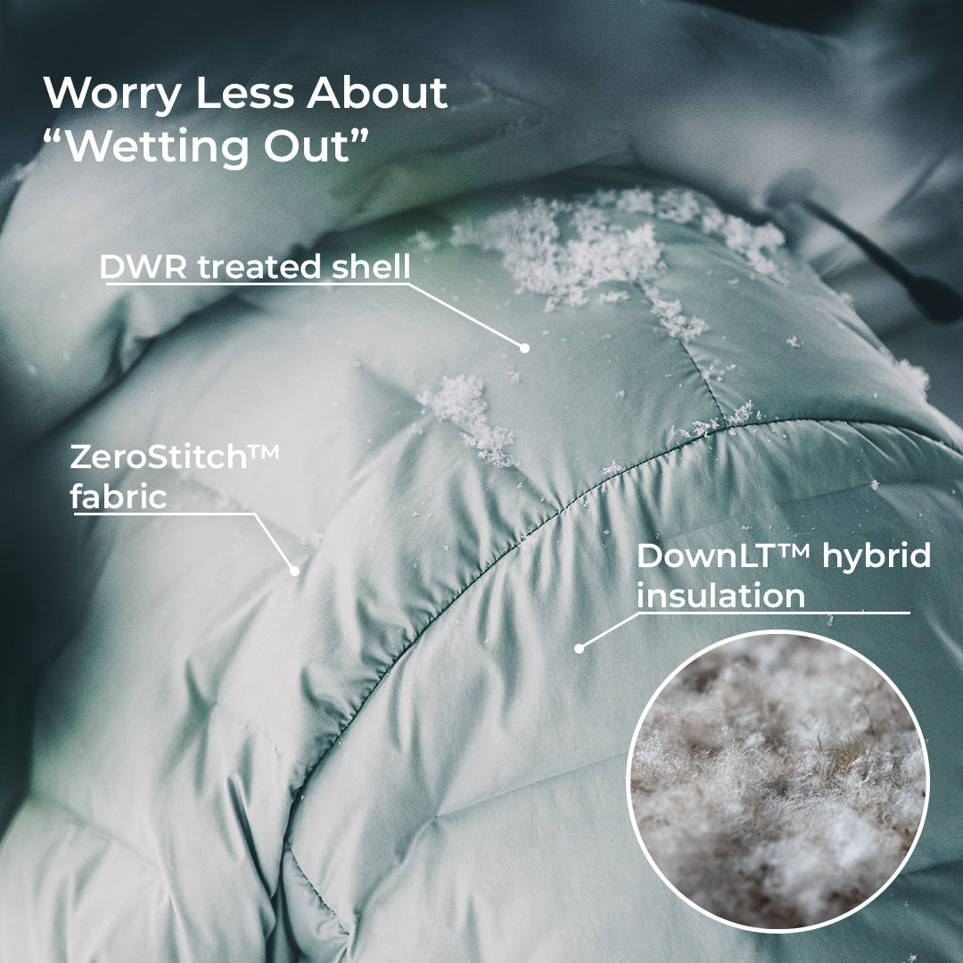 Close-up of a puffy insulated jacket or sleeping bag in a pale icy blue-green color, with overlaid text pointing out DWR treated shell, ZeroStitch fabric, and DownLT hybrid insulation, plus a circular inset showing the fluffy fill texture.