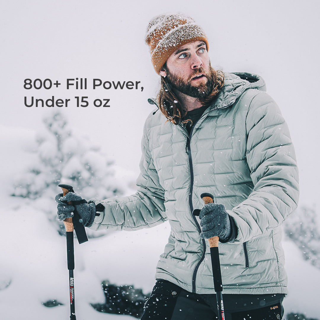 A man in a snowy outdoor setting wearing a light gray puffer jacket, a brown knit beanie, and ski gloves, holding ski poles. Text on the left reads '800+ Fill Power, Under 15 oz'.