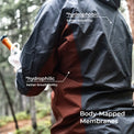A person outdoors in a forest wearing a waterproof jacket, shown from the back. The jacket has a split design with a hydrophobic membrane and a hydrophilic membrane, with text overlays explaining the membrane benefits.