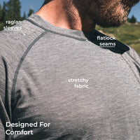 Close-up of a man wearing a heathered athletic shirt, highlighting raglan sleeves, flatlock seams, and stretchy fabric with text overlays.
