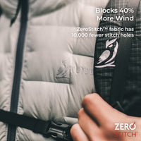 Close-up of a light gray puffer jacket with a black zipper and a black strap featuring a white bird logo. A hand is visible at the bottom right, and text reads 'Blocks 40% More Wind' and 'ZeroStitch fabric has 10,000 fewer stitch holes,' with a ZeroStitch logo in the bottom right corner.